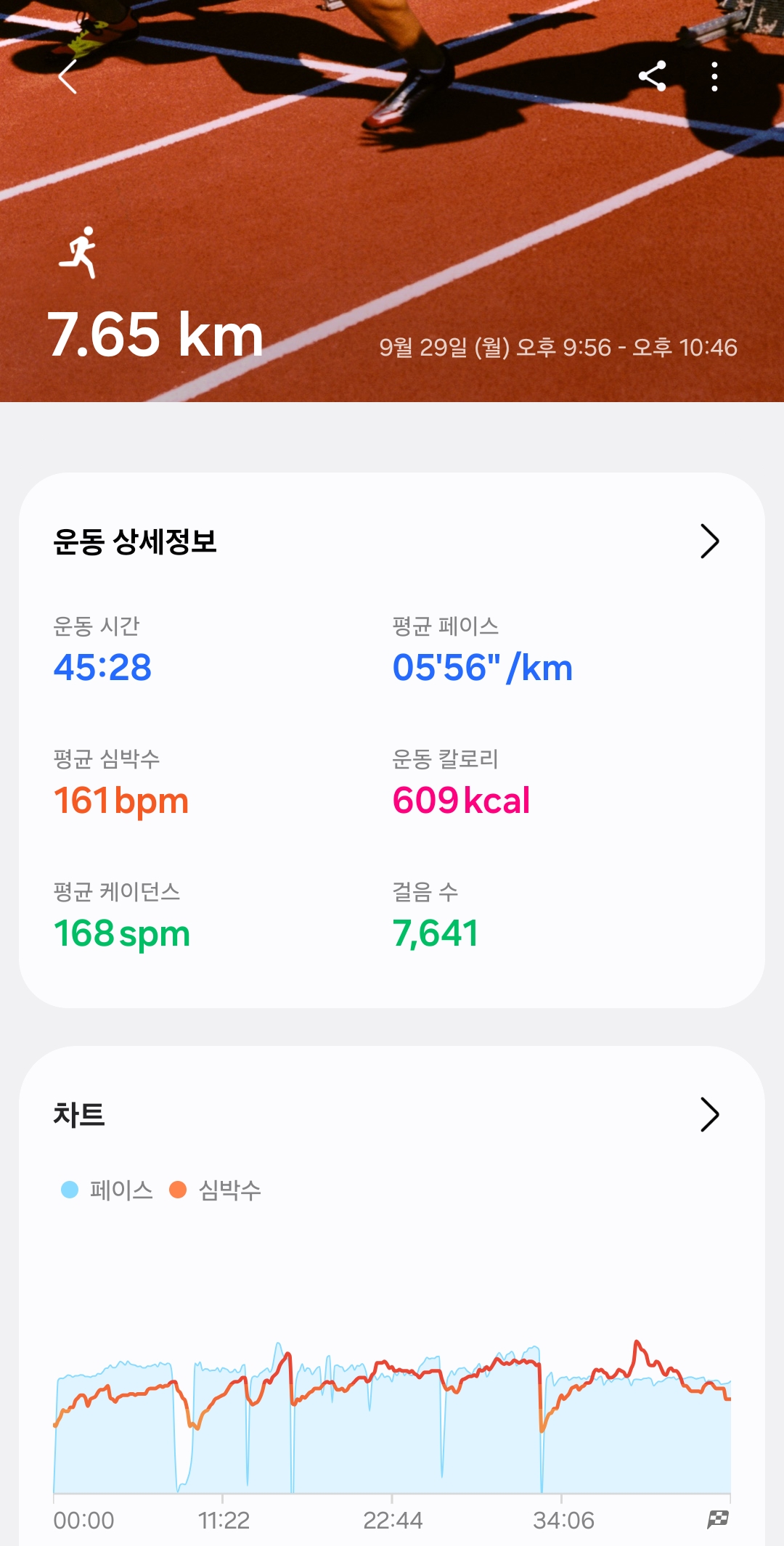 컨텐트 이미지